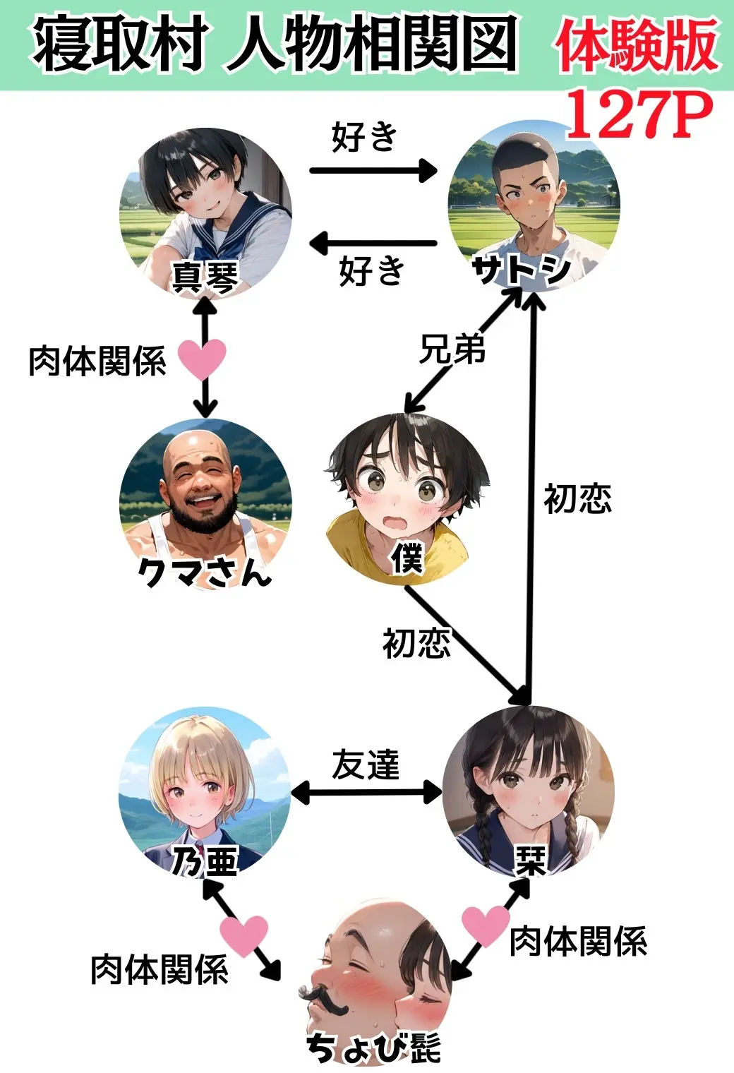【総集編】【僕のNTR夏休み】あの日見た種付けプレスを僕はまだ忘れられない 画像10