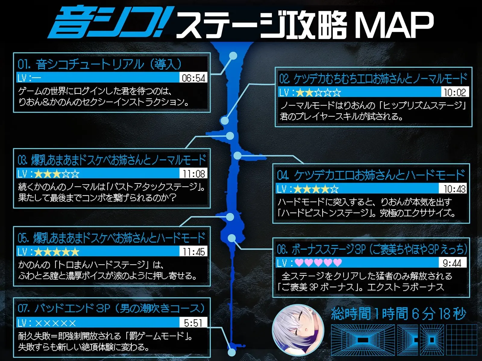 【オナサポ動画ゲーム】音シコ！〜リズムに合わせてシコるだけ♪〜【ケツ圧＆爆乳あまあま快感シンクロビート】 画像5