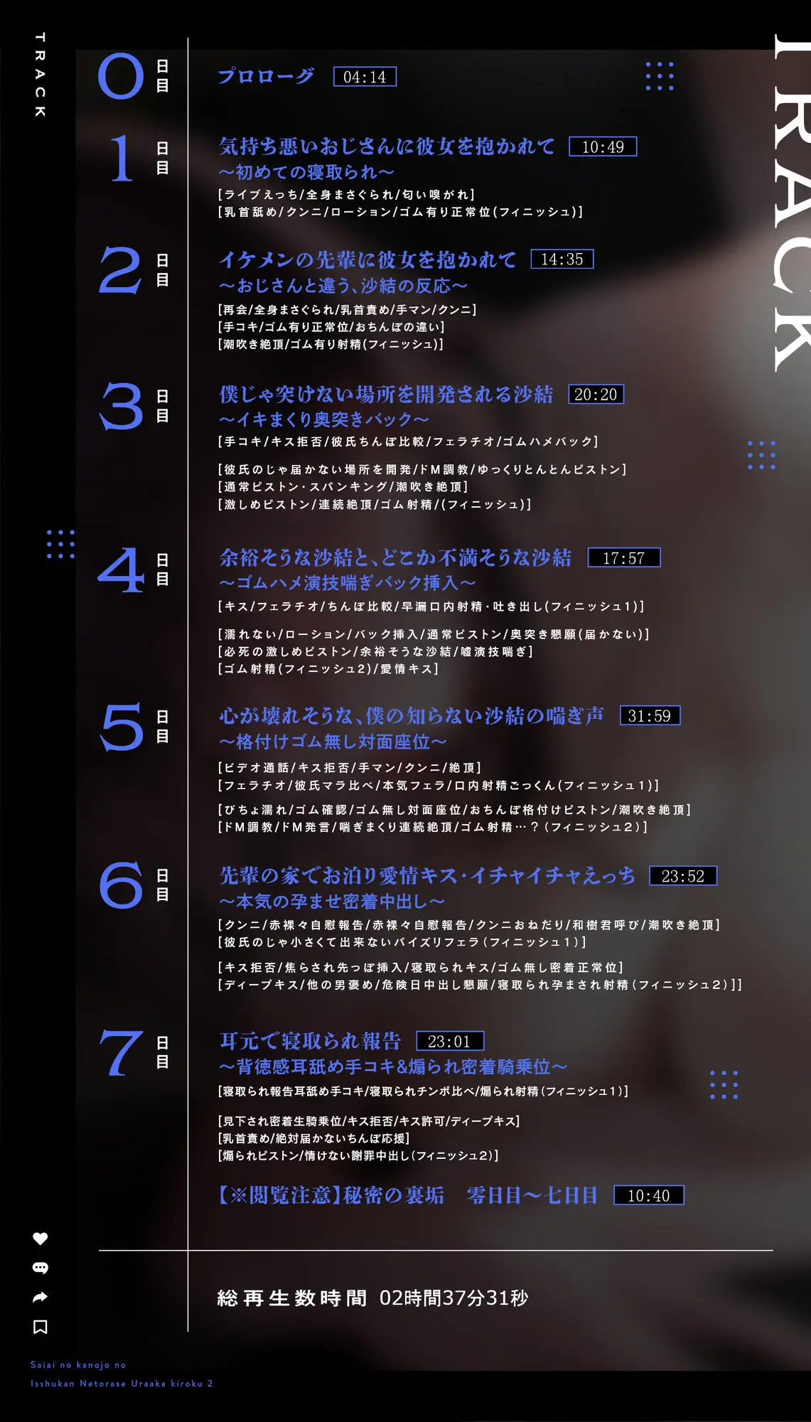 【寝取らせ性癖】最愛の彼女の一週間NTR記録〜あなたが知らない喘ぎ声〜II 画像5