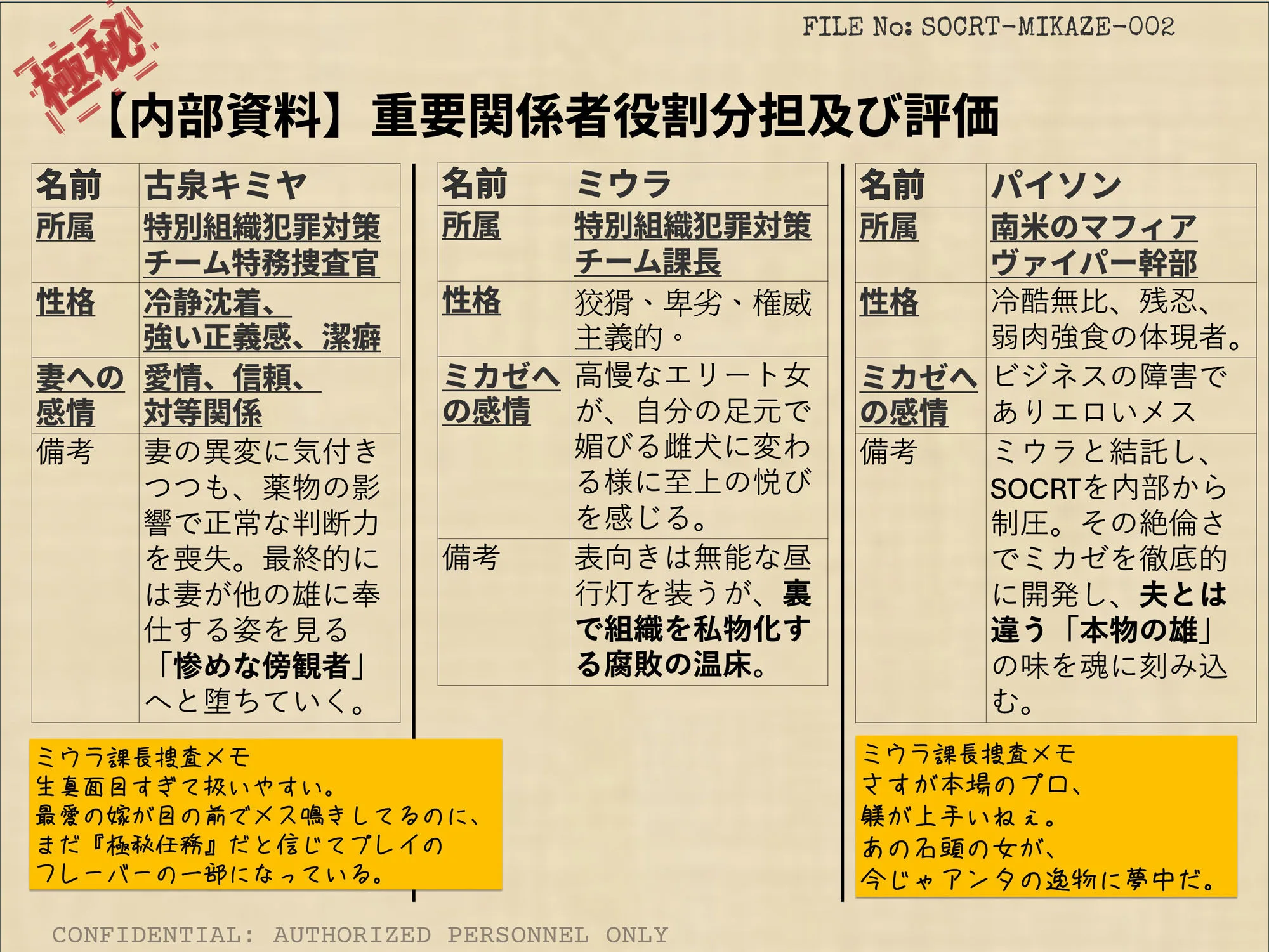 寝取られ捜査官ミカゼ  書き換えられる夫婦の感情 画像3