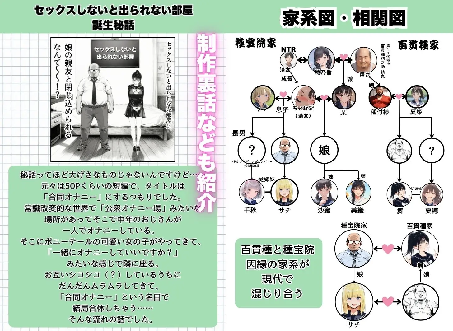 【公式ガイドブック】竿役が種付けおじさんじゃないとシコれないんだが・・・ 画像10