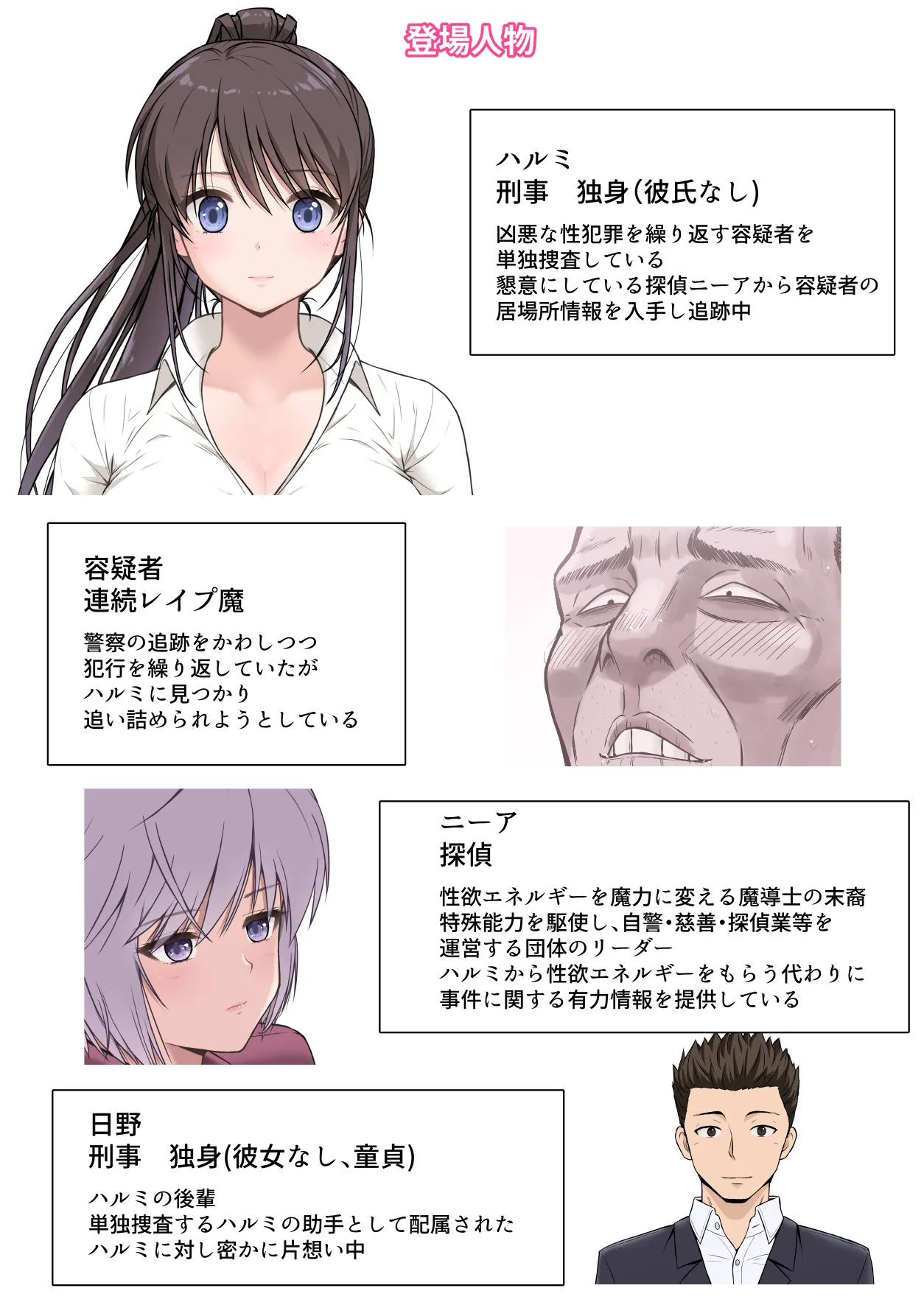 刑事ハルミ  ハードリメイク（上巻） 画像1