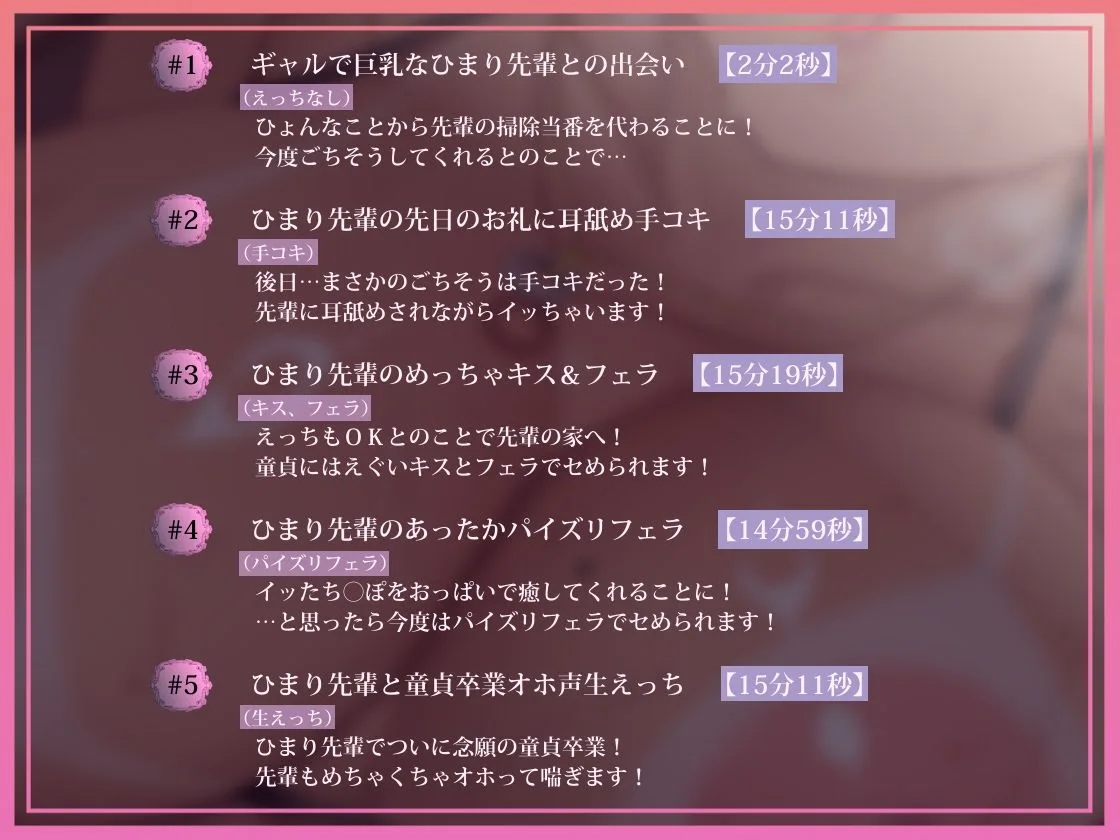 【耳元オホ声】オホギャルoho gyaru〜巨乳ヤリマンギャルとの深喘ぎ声生交尾〜 画像4