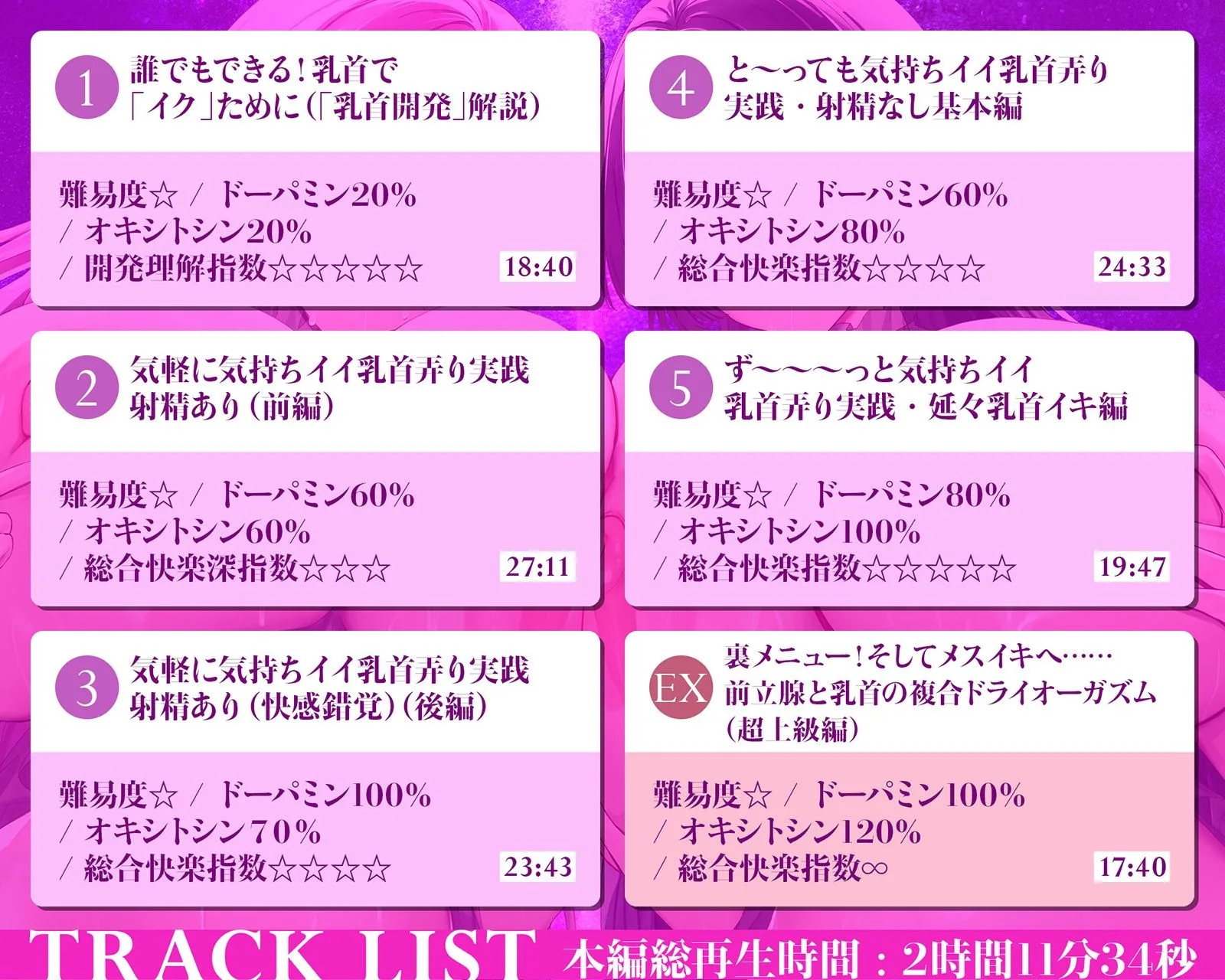 乳首で【イク】！メソッド」〜初心者から上級者まで本当に誰でも乳首でイケる『実用』開発メソッド完全版 画像8