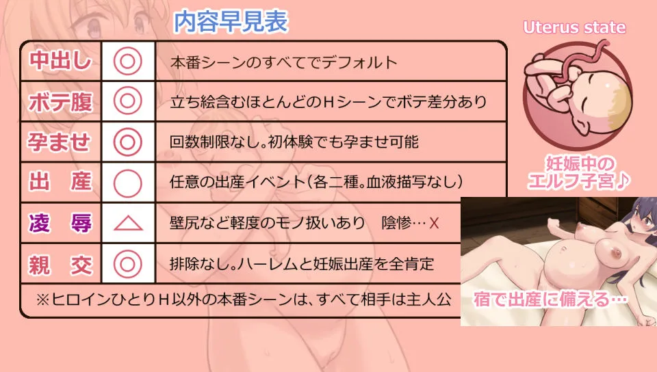 ラスティーダンジョン2 画像5