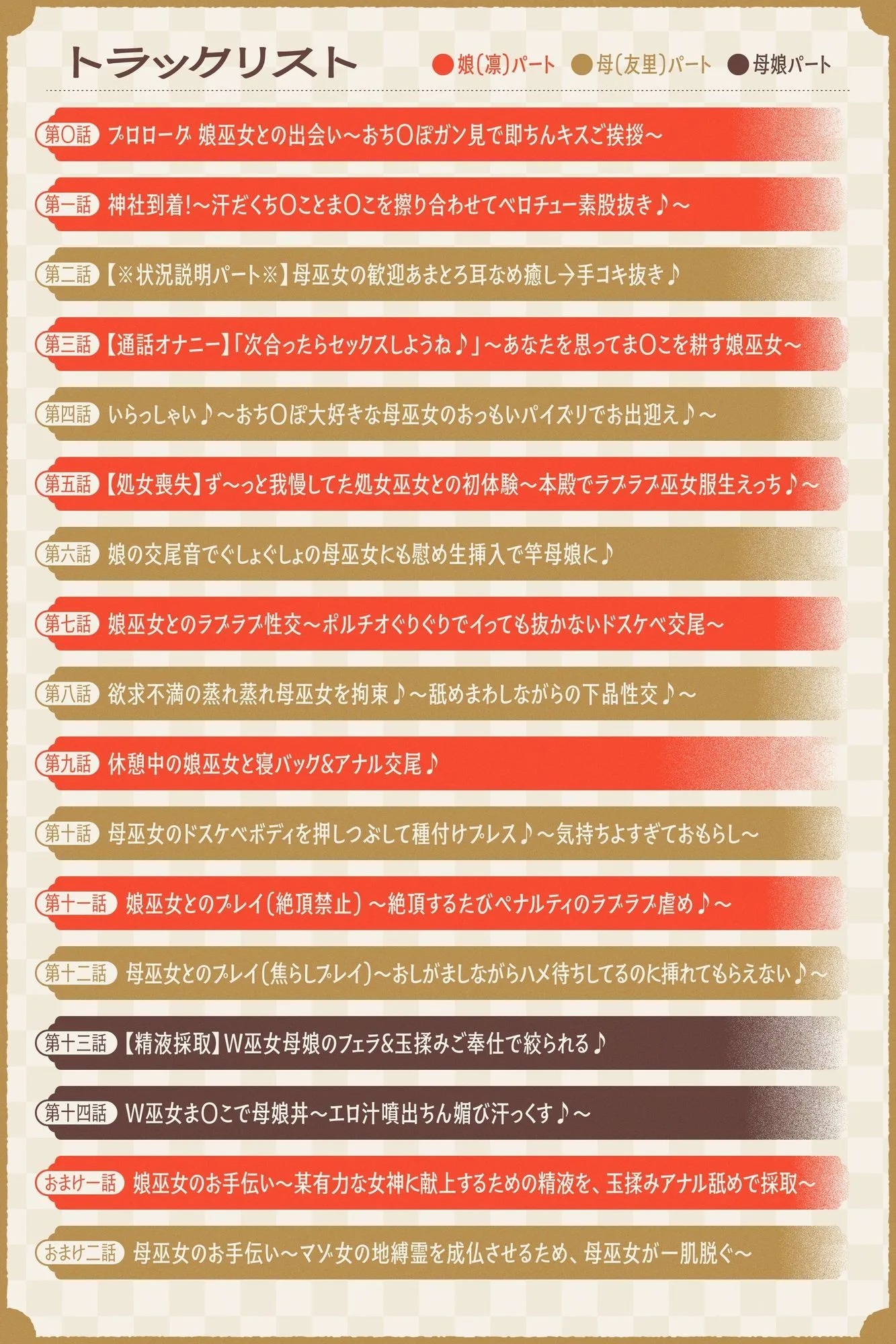 【W蒸れ巫女×特濃オホ声】巨乳蒸れ巫女母娘のエロ汁噴出ドスケベちん媚び汗っくす♪〜発情母娘に種付け巫力補給！孕ませ子宝神社〜【大ボリューム約4時間！】 画像5