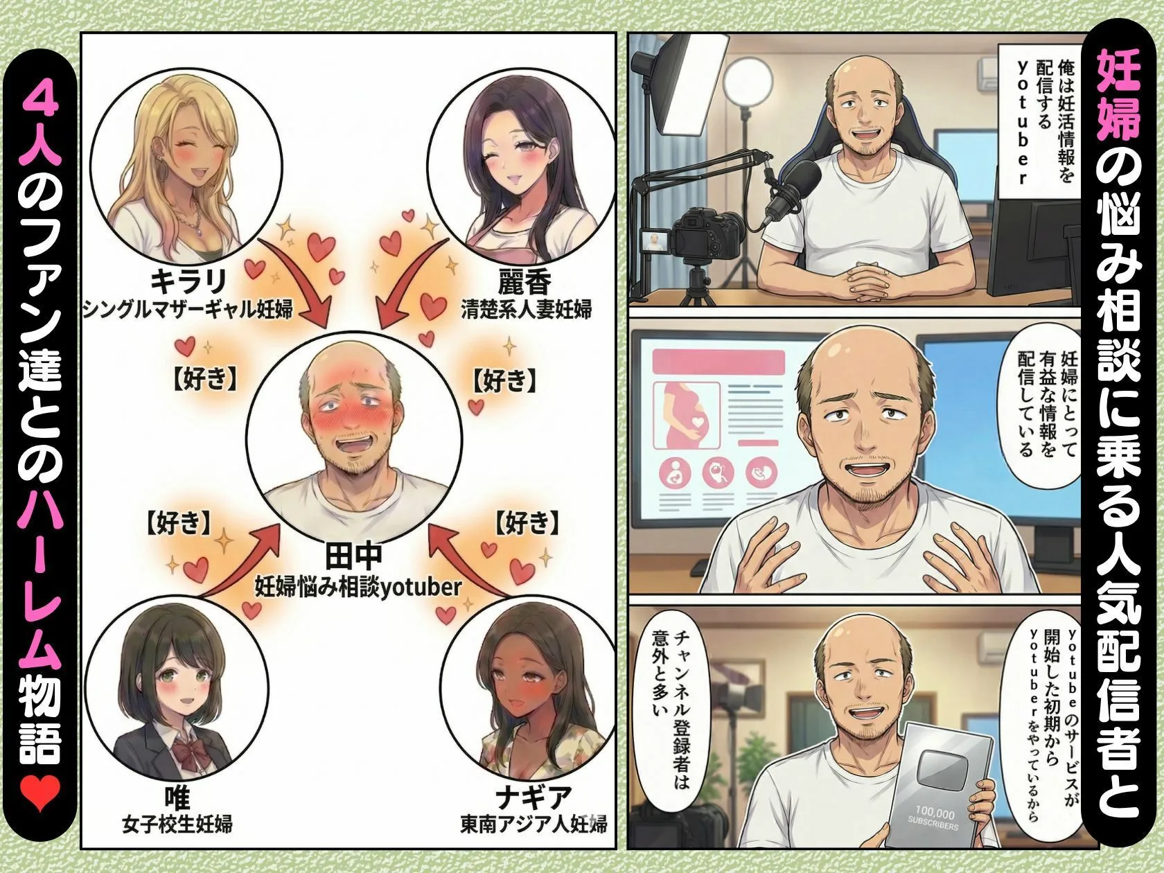 ボテ腹妊婦ハーレム〜4人の妊婦を食い散らかす中年おじさん〜【漫画283P】 画像1