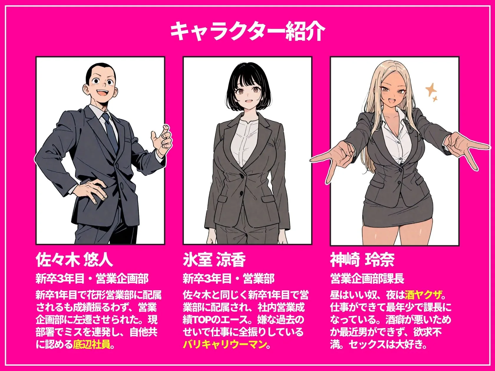 ◯◯しないと出れない部屋でパワハラ同期とアルハラ上司を性奴●にした物語 画像1