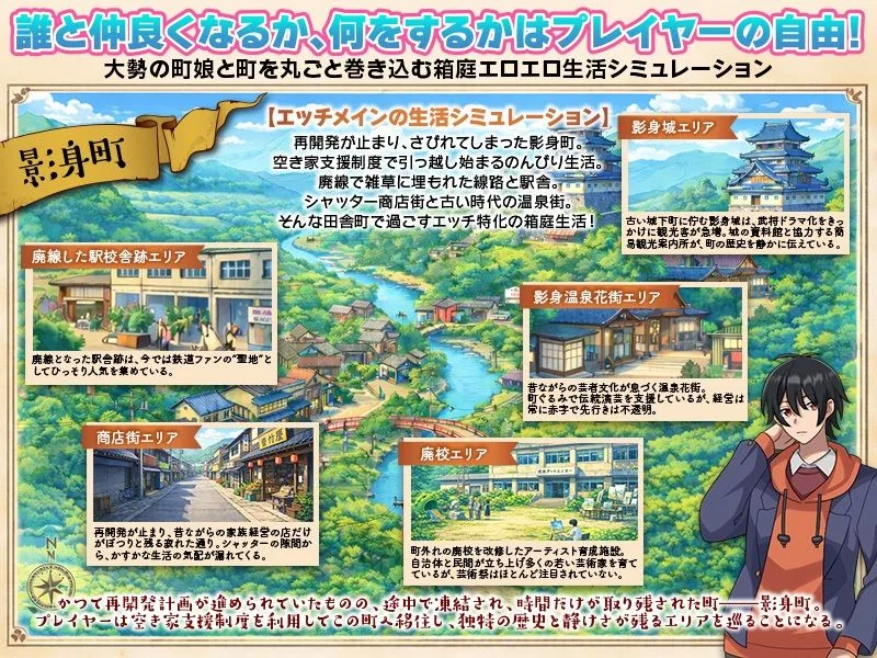 影身町SIM  箱庭エロエロ生活シミュレーション 画像2