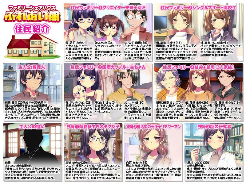 妊娠管理SLG ファミリーシェアハウス  ふれあい館 画像3