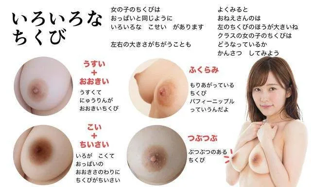 わたしたちのからだ〜こどもができるしくみ〜【実写風AIリメイク】 画像3