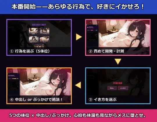 MindHack Live 〜地味なリスナーを洗脳して配信で稼ぐSLG〜 画像9